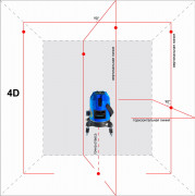 Лазерный уровень Instrumax CONSTRUCTOR 4D